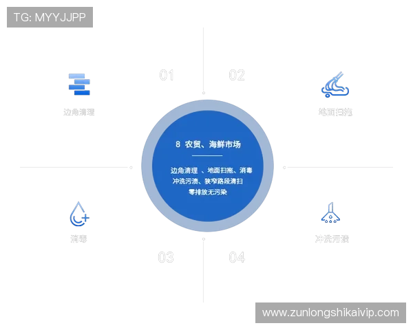 尊龙z6.com旗舰厅登录线路安全性分析确保玩家账号信息和资金安全的多重保障措施 尊龙z6.com旗舰厅登录线路安全性分析确保玩家账号信息和资金安全的多重保障措施