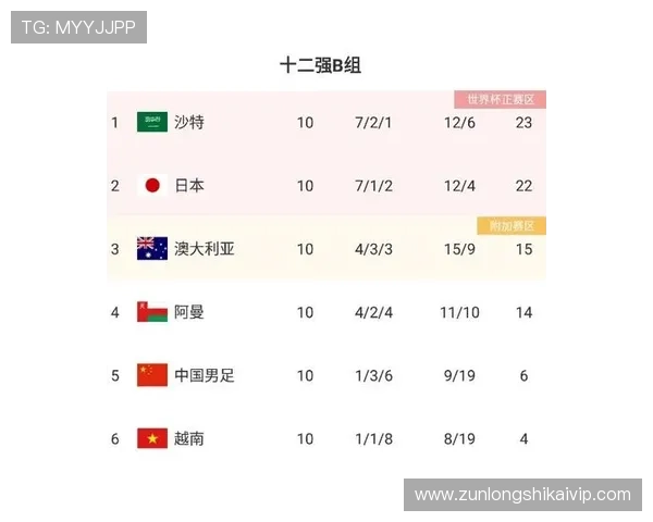 世界杯埃及伊朗比赛中VAR技术的使用规则变化及裁判员在现场的判罚流程介绍